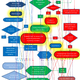 Image for article titled Behold the incredibly long flowchart of federal building permissions Trump showed today